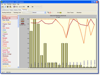 RankingsPageGraph